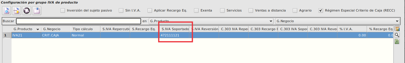 Grupo IVA de negocio
