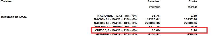 Informe facturas recibidas