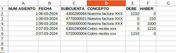 Ejemplo fichero