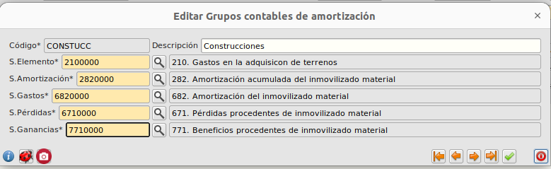 Grupo contable